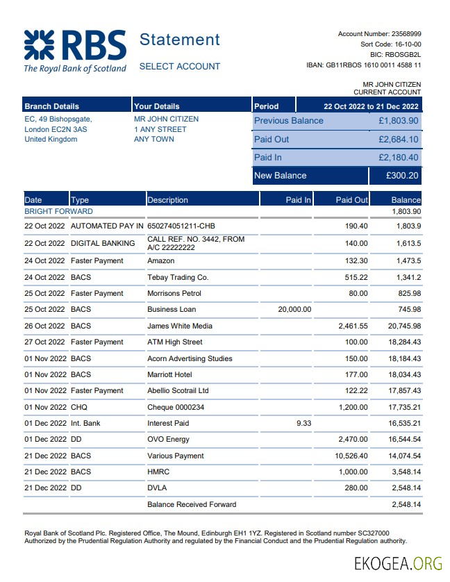 Relevé bancaire de la Royal Bank of Scotland (RBS) du Royaume Uni, modèle Word et PDF